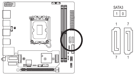 GIGABYTE - Z790I AORUS ULTRA - SATA 6Gb/s csatlakozók SATA 6Gb/s csatlakozók