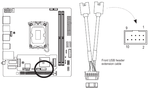 GIGABYTE - Z790I AORUS ULTRA - USB 2.0/1.1 csatlakozójának csatlakoztatása USB 2.0/1.1 csatlakozójának csatlakoztatása