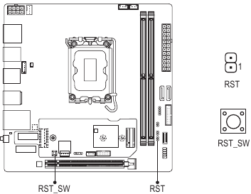 GIGABYTE - Z790I AORUS ULTRA - A reset gomb/reset jumper használata A reset gomb/reset jumper használata