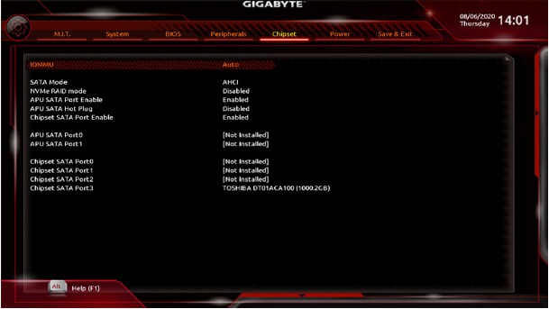 GIGABYTE - B450 AORUS ELITE V2 - Chipset Chipset