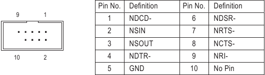 GIGABYTE - B450 AORUS ELITE V2 - COMA COMA