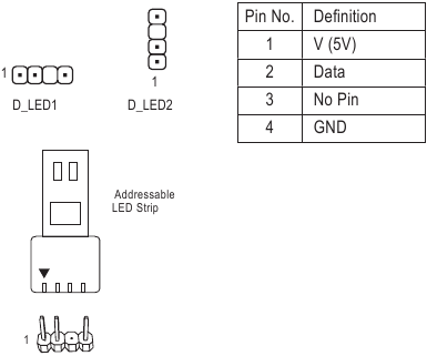 GIGABYTE - B450 AORUS ELITE V2 - D_LED1/D_LED2 D_LED1/D_LED2
