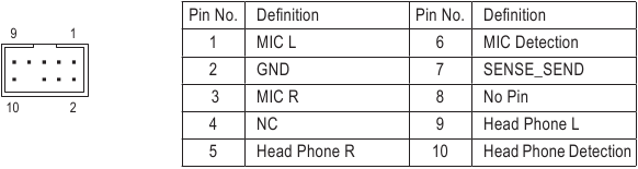 GIGABYTE - B450 AORUS ELITE V2 - F_AUDIO F_AUDIO