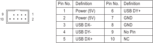 GIGABYTE - B450 AORUS ELITE V2 - F_USB1/F_USB2 F_USB1/F_USB2