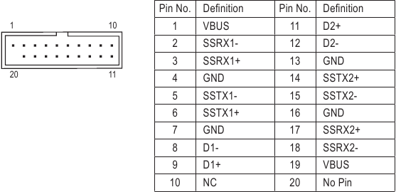GIGABYTE - B450 AORUS ELITE V2 - F_USB30 F_USB30