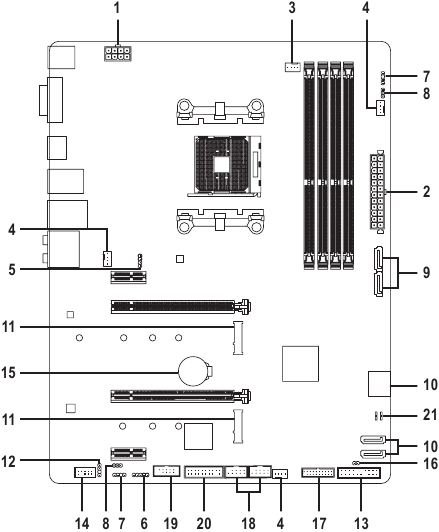 GIGABYTE - B450 AORUS ELITE V2 - Εσωτερικές υποδοχές Εσωτερικές υποδοχές
