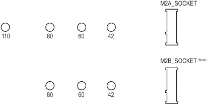 GIGABYTE - B450 AORUS ELITE V2 - M2A_SOCKET/M2B_SOCKET M2A_SOCKET/M2B_SOCKET