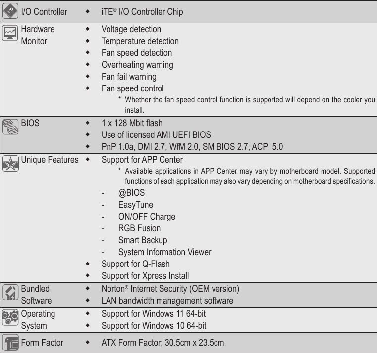 GIGABYTE - B450 AORUS ELITE V2 - Προδιαγραφές Προϊόντος - Μέρος 3 Προδιαγραφές Προϊόντος - Μέρος 3