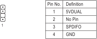 GIGABYTE - B450 AORUS ELITE V2 - SPDIF_O SPDIF_O