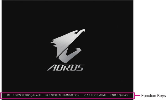 GIGABYTE - B450 AORUS ELITE V2 - Οθόνη εκκίνησης Οθόνη εκκίνησης