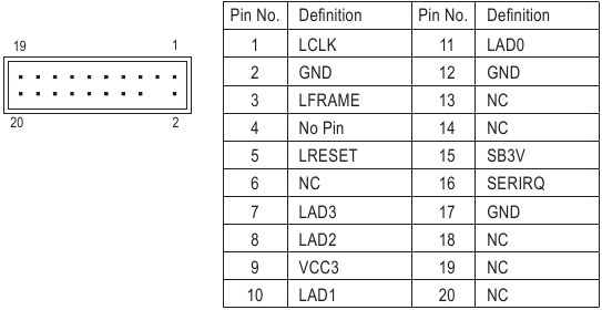 GIGABYTE - B450 AORUS ELITE V2 - TPM TPM
