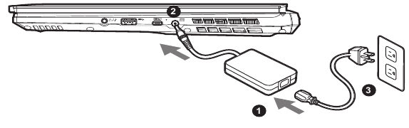 GIGABYTE - AORUS 7 9KF - Χρήση για πρώτη φορά Χρήση για πρώτη φορά