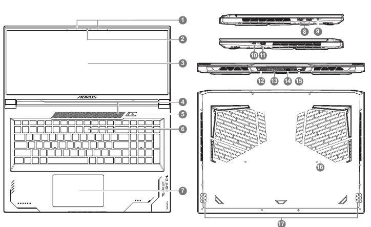 GIGABYTE - AORUS 17X AZF - Περιήγηση στο Notebook Περιήγηση στο Notebook