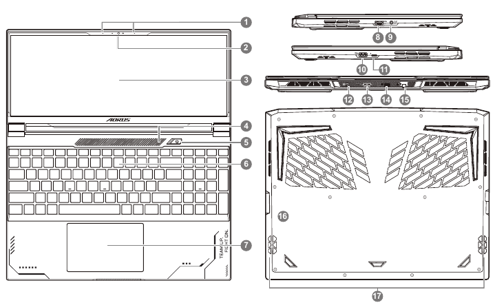 GIGABYTE - AORUS 15X ASF - Περιήγηση Notebook Περιήγηση Notebook