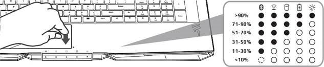 GIGABYTE - X9 DT - Κουμπί Ένδειξης Μπαταρίας Κουμπί Ένδειξης Μπαταρίας