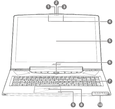 GIGABYTE - X7 DT v8 - Περιήγηση στον Φορητό Υπολογιστή - Μέρος 1 Περιήγηση στον Φορητό Υπολογιστή - Μέρος 1