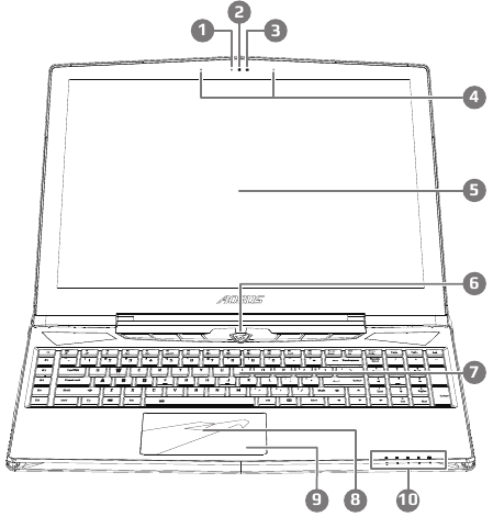 GIGABYTE - X5 v8 - Περιήγηση στον φορητό υπολογιστή - Μέρος 1 Περιήγηση στον φορητό υπολογιστή - Μέρος 1