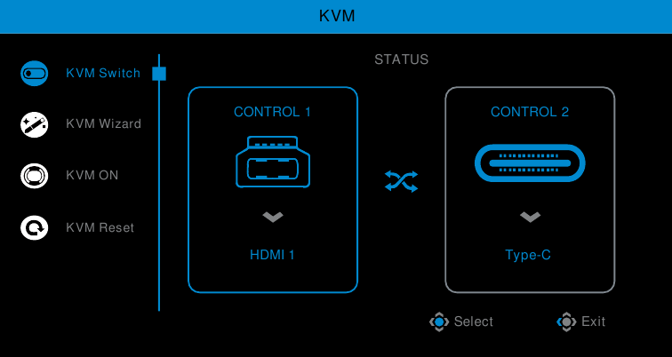 GIGABYTE - M27U - Πλήκτρο λειτουργίας - Μενού KVM Πλήκτρο λειτουργίας - Μενού KVM