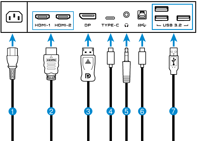 GIGABYTE - M27U - Πραγματοποίηση συνδέσεων Πραγματοποίηση συνδέσεων