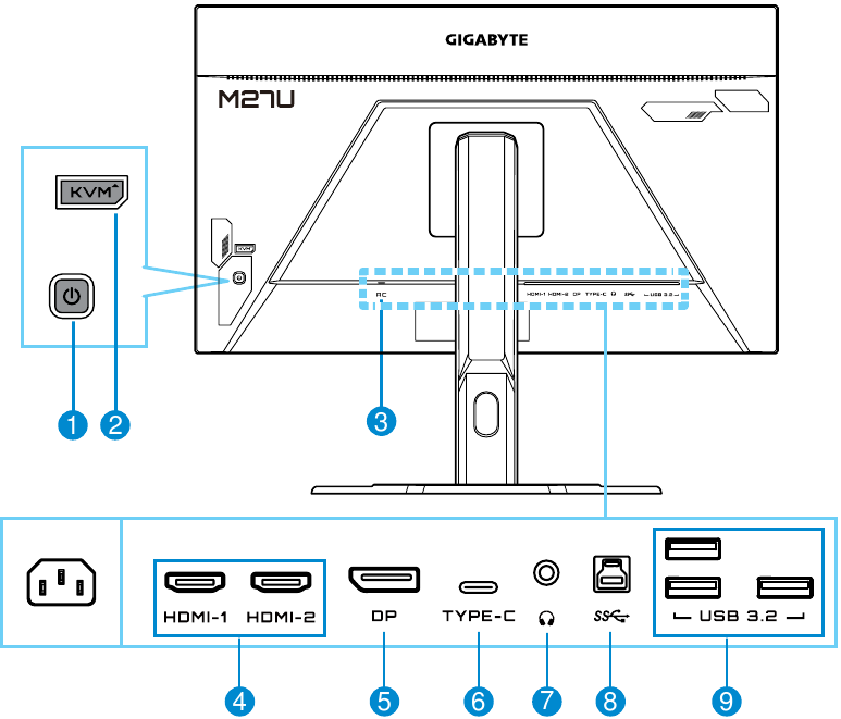 GIGABYTE - M27U - Επισκόπηση προϊόντος - Πίσω όψη Επισκόπηση προϊόντος - Πίσω όψη