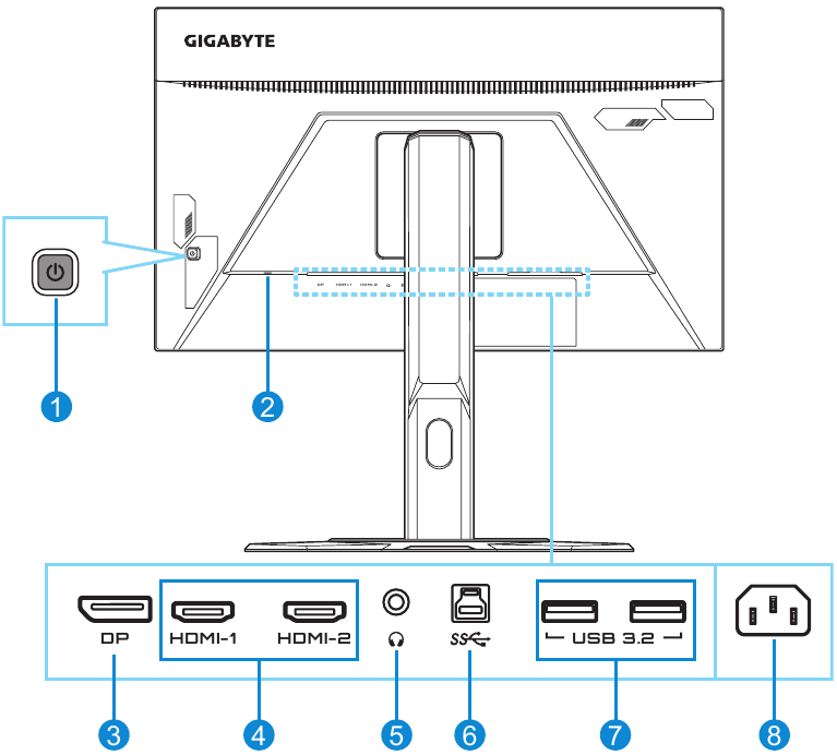 GIGABYTE - G24F 2 - Πίσω όψη Πίσω όψη