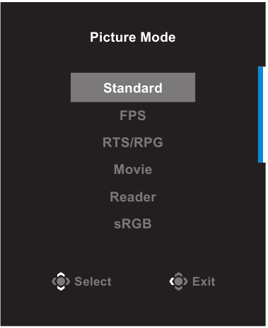 GIGABYTE - M32UC - Hot Key - Step 2 Hot Key - Βήμα 2