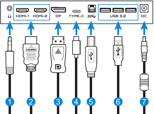 GIGABYTE - M32UC - Πραγματοποίηση συνδέσεων Πραγματοποίηση συνδέσεων