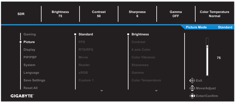 GIGABYTE - M32UC - Picture Εικόνα