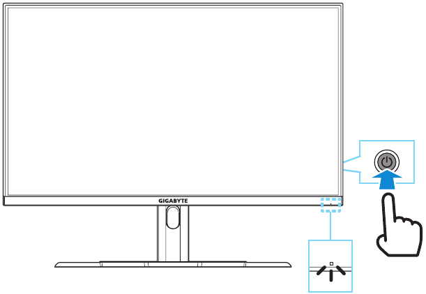 GIGABYTE - M32UC - Ενεργοποίηση Ενεργοποίηση
