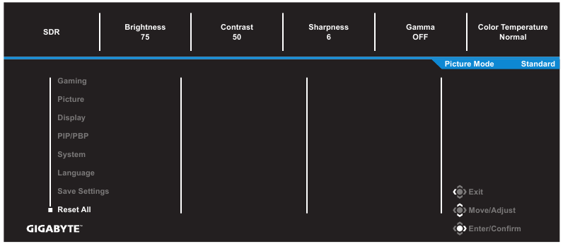 GIGABYTE - M32UC - Reset All Επαναφορά όλων