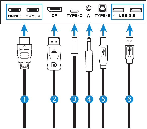 GIGABYTE - M27F A - Πραγματοποίηση συνδέσεων Πραγματοποίηση συνδέσεων