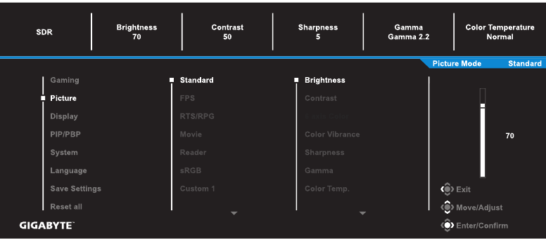 GIGABYTE - M27F A - Picture Εικόνα