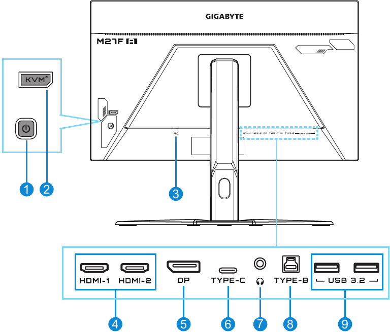 GIGABYTE - M27F A - Πίσω όψη Πίσω όψη