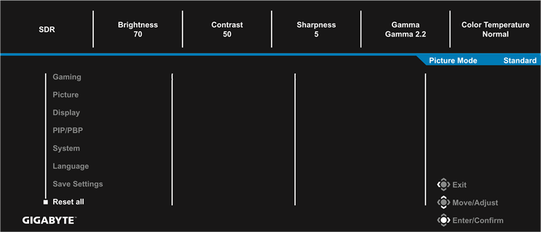 GIGABYTE - M27F A - Reset all Επαναφορά όλων