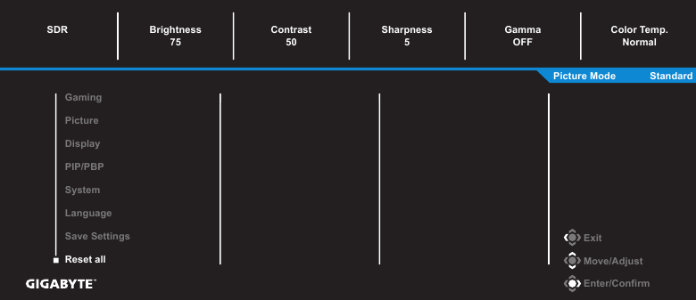 GIGABYTE - M28U - Διαμόρφωση των ρυθμίσεων της συσκευής - Επαναφορά όλων Διαμόρφωση των ρυθμίσεων της συσκευής - Επαναφορά όλων