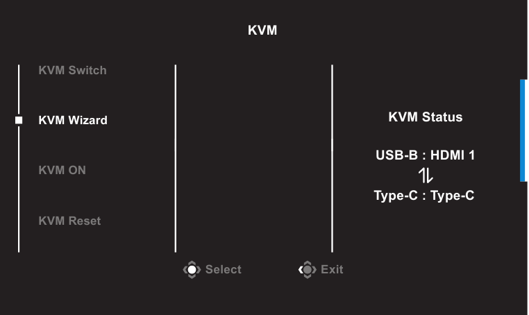 GIGABYTE - M28U - Πλήκτρο λειτουργίας - μενού KVM Πλήκτρο λειτουργίας - μενού KVM