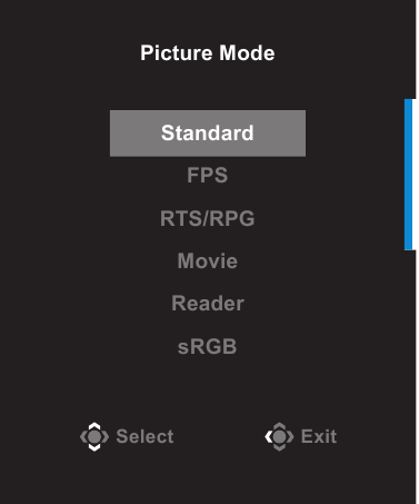 GIGABYTE - M28U - Συντόμευση πληκτρολογίου - Μενού Picture Mode Μενού συντόμευσης - Picture Mode