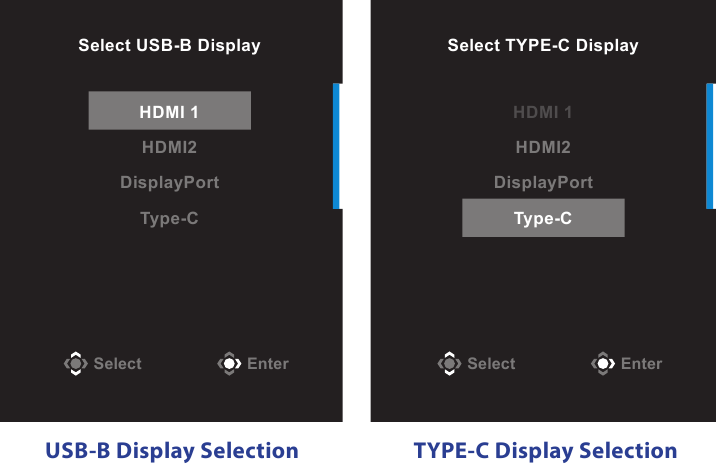 GIGABYTE - M28U - KVM Wizard: Διαμόρφωση των σχετικών ρυθμίσεων KVM KVM Wizard: Διαμόρφωση των σχετικών ρυθμίσεων KVM