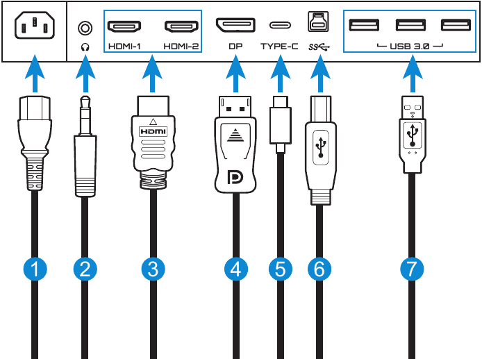 GIGABYTE - M28U - Πραγματοποίηση συνδέσεων Πραγματοποίηση συνδέσεων