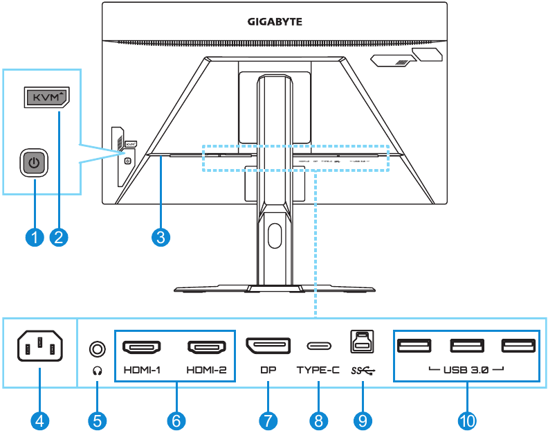 GIGABYTE - M28U - Επισκόπηση προϊόντος - Πίσω όψη Επισκόπηση προϊόντος - Πίσω όψη