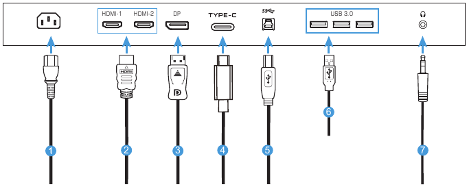 GIGABYTE - M32Q - Πραγματοποίηση συνδέσεων Πραγματοποίηση συνδέσεων