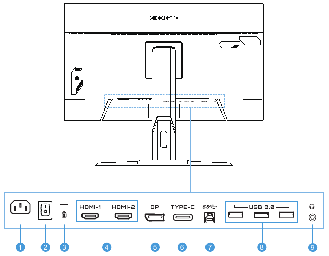 GIGABYTE - M32Q - Πίσω όψη Πίσω όψη