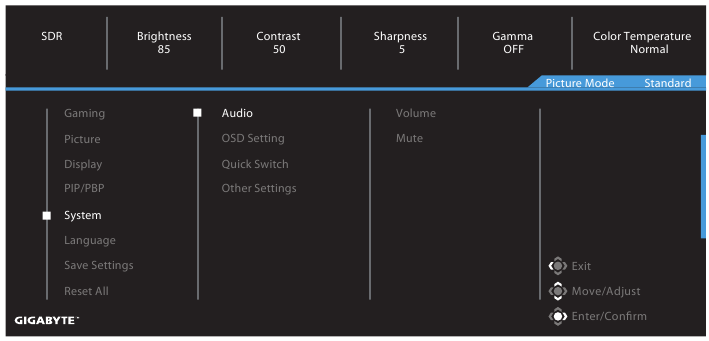 GIGABYTE - M32Q - System Σύστημα