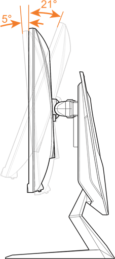 GIGABYTE - AORUS FI32Q - Ρύθμιση της Γωνίας Κλίσης Ρύθμιση της Γωνίας Κλίσης