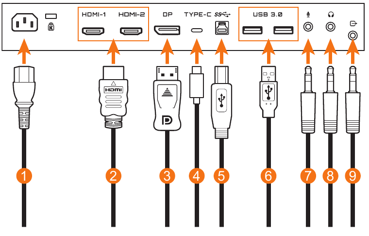 GIGABYTE - AORUS FI32Q - Πραγματοποίηση Συνδέσεων Πραγματοποίηση Συνδέσεων