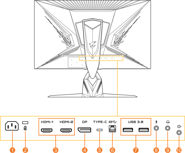 GIGABYTE - AORUS FI32Q - Επισκόπηση Προϊόντος - Πίσω Όψη Επισκόπηση Προϊόντος - Πίσω Όψη