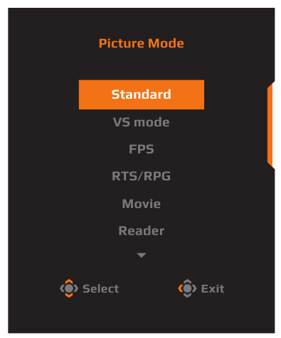 GIGABYTE - AORUS FI32Q - Quick Menu - Hot Key - Step 2 Quick Menu - Hot Key - Step 2