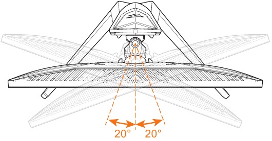 GIGABYTE - AORUS FI27Q-X - ΞΕΚΙΝΩΝΤΑΣ - Ρύθμιση της γωνίας περιστροφής ΞΕΚΙΝΩΝΤΑΣ - Ρύθμιση της γωνίας περιστροφής