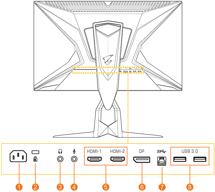 GIGABYTE - AORUS FI27Q-X - Επισκόπηση προϊόντος - Πίσω όψη Επισκόπηση προϊόντος - Πίσω όψη