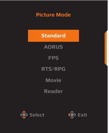 GIGABYTE - AORUS FI27Q-X - Γρήγορο μενού - Μενού λειτουργίας εικόνας Γρήγορο μενού - Μενού λειτουργίας εικόνας